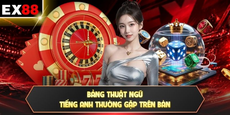 Bảng thuật ngữ tiếng Anh thường gặp trên bàn