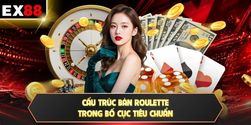 Cấu trúc bàn Roulette trong bố cục tiêu chuẩn